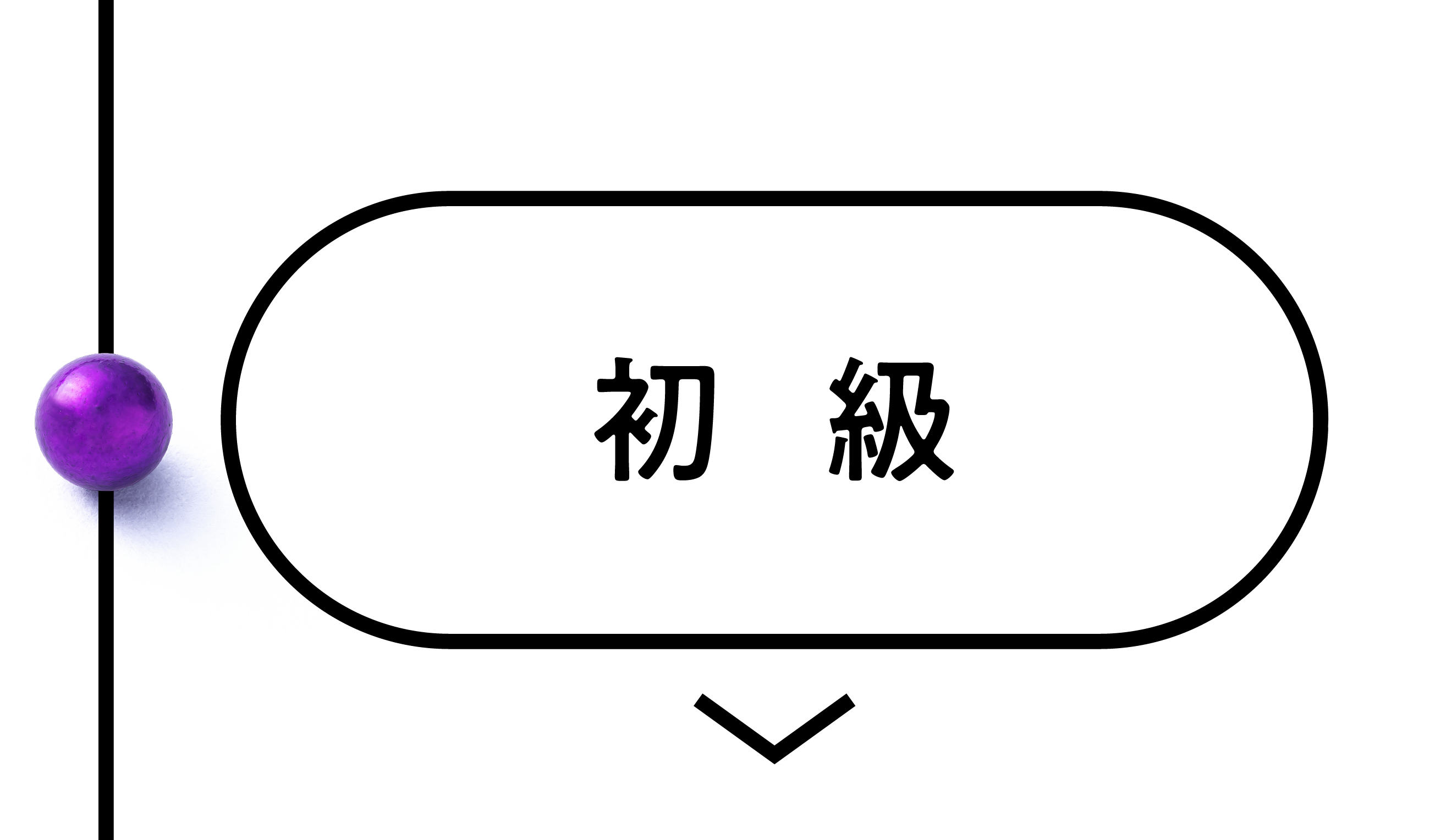 ナノドッツ初級講座