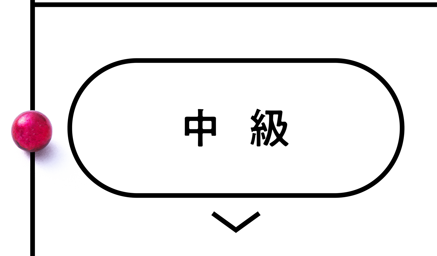 ナノドッツ中級講座