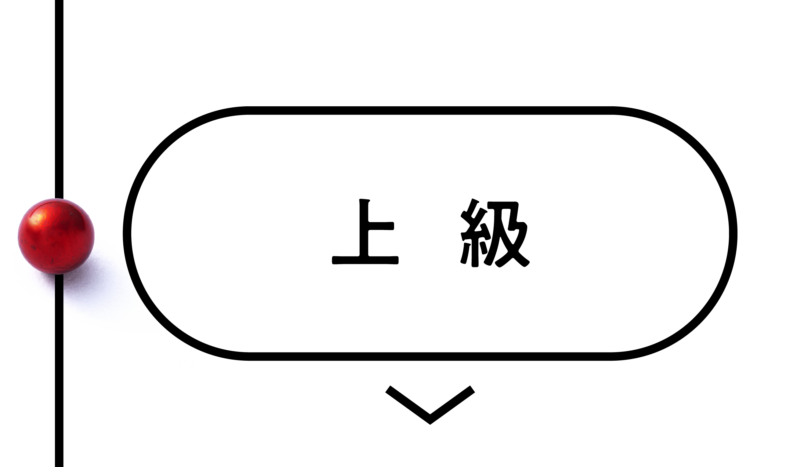 ナノドッツ上級講座
