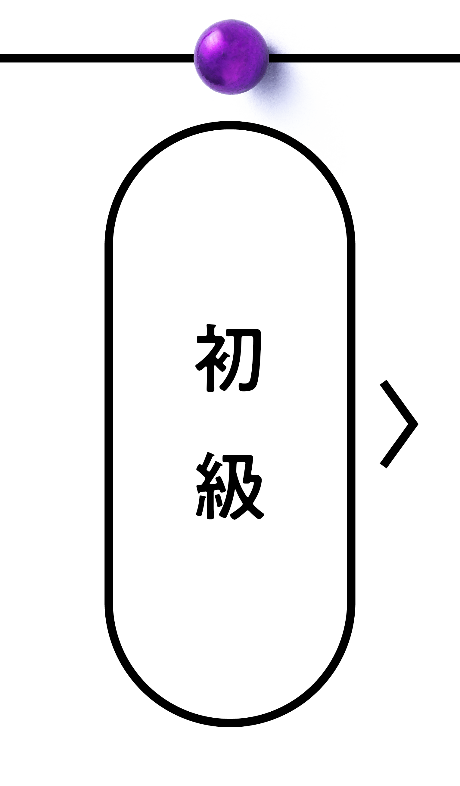 ナノドッツ初級講座