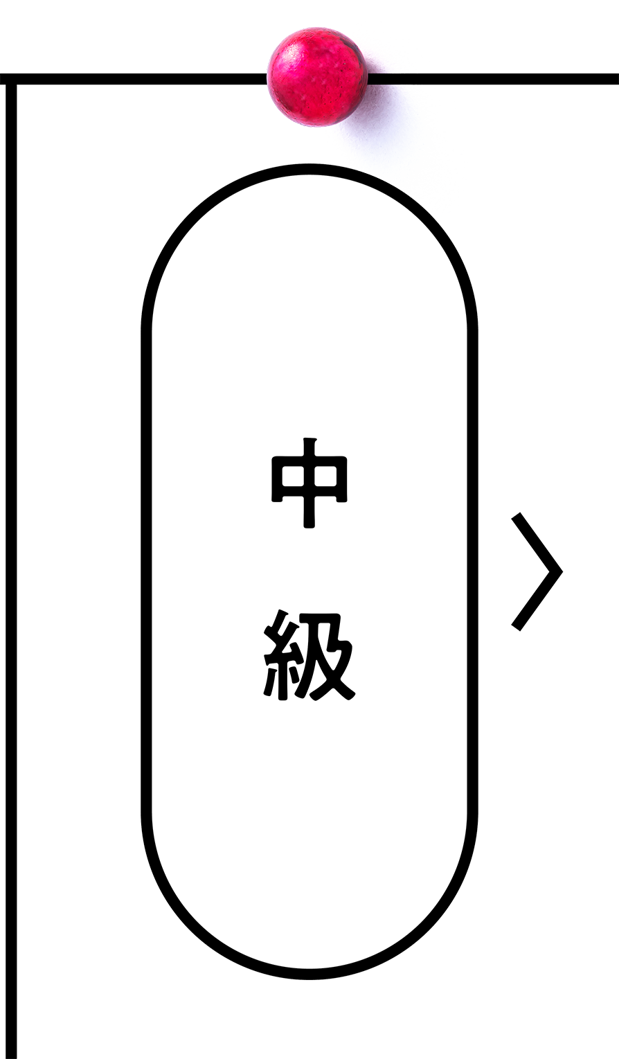 ナノドッツ中級講座