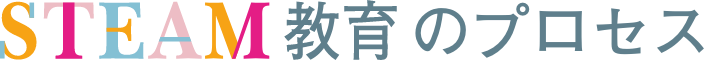 STEAM教育のプロセス